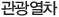 관광열차
